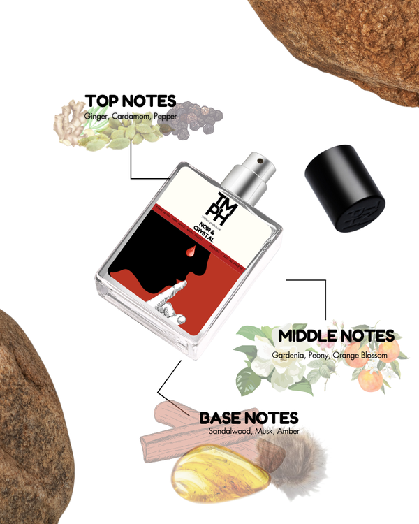Noir & Crystal Inspired Perfume by TMPerfumehouse - Best Versace Alternative