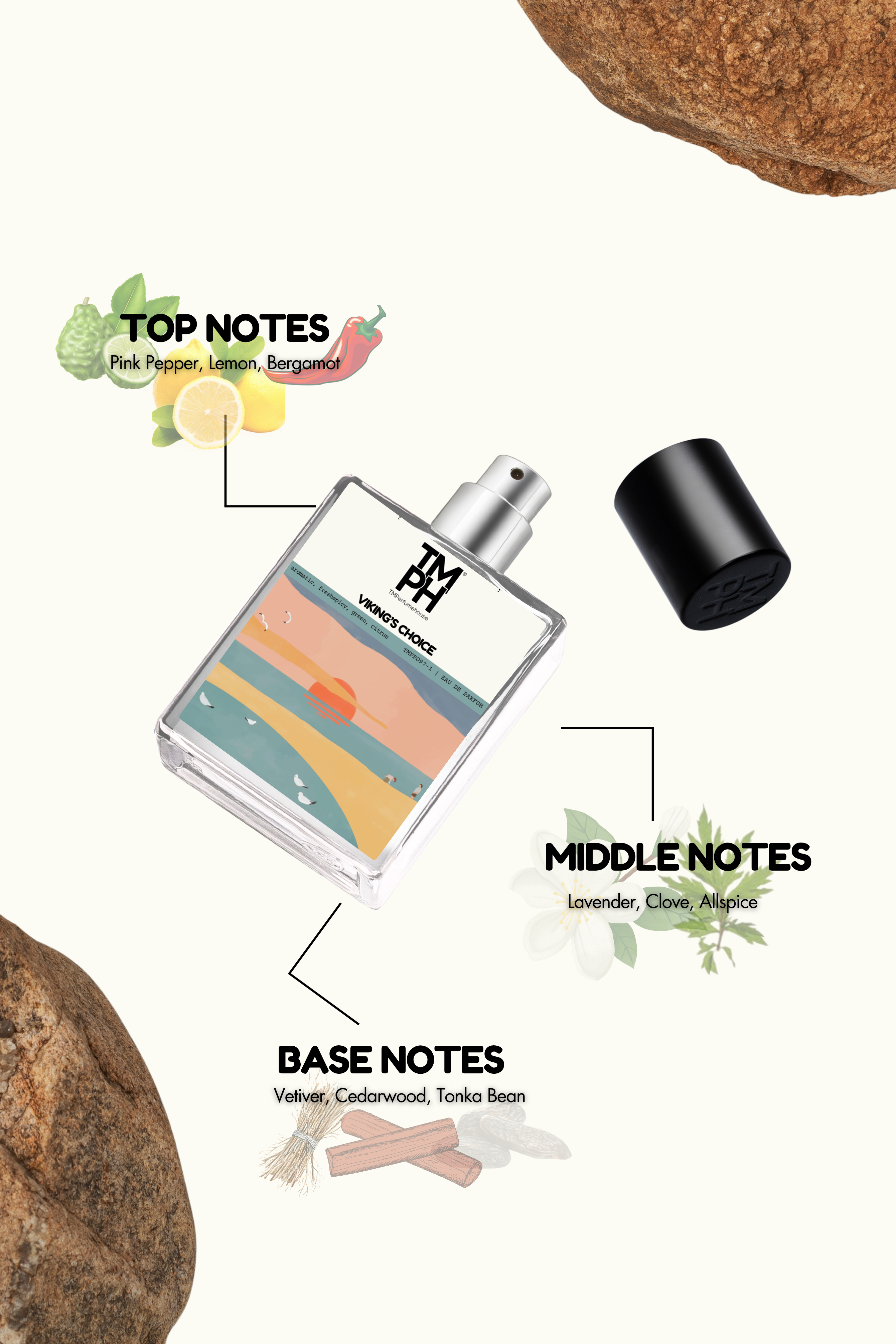 Viking’s Choice - WH Inspired Perfume | TMPerfumehouse