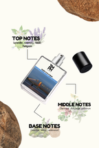 Egoist &  Platinum - Inspired perfume | TMPerfumehouse