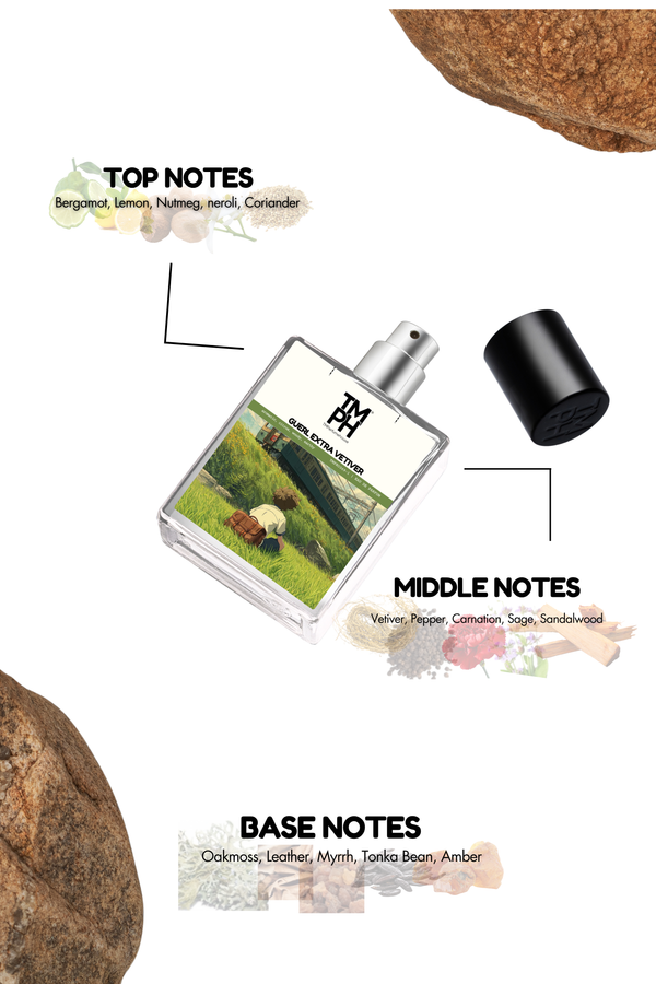 Guerl extra Vetiver - Inspired perfume | TMPerfumehouse