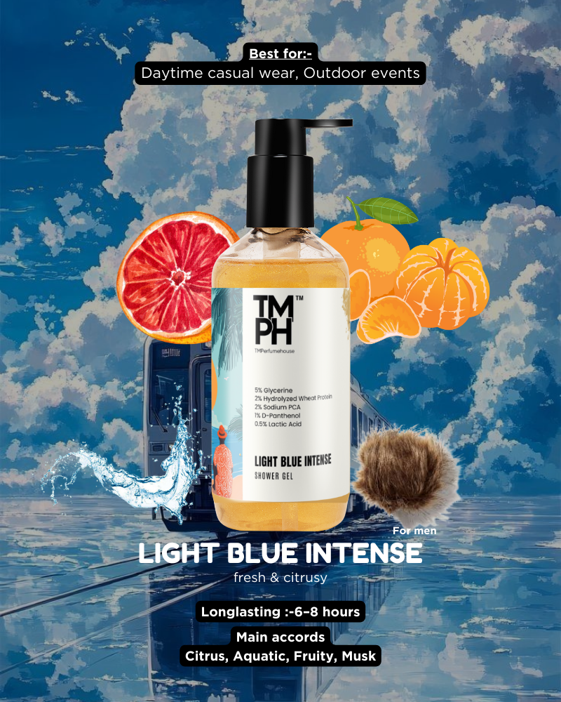 Light Blue Intense Inspired Shower Gel – Icy Marine & Deep Skin Care