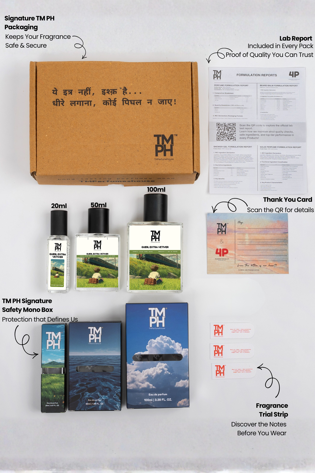 Guerl extra Vetiver - Inspired perfume | TMPerfumehouse
