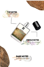 Amou Guiding - Inspired perfume | TMPerfumehouse