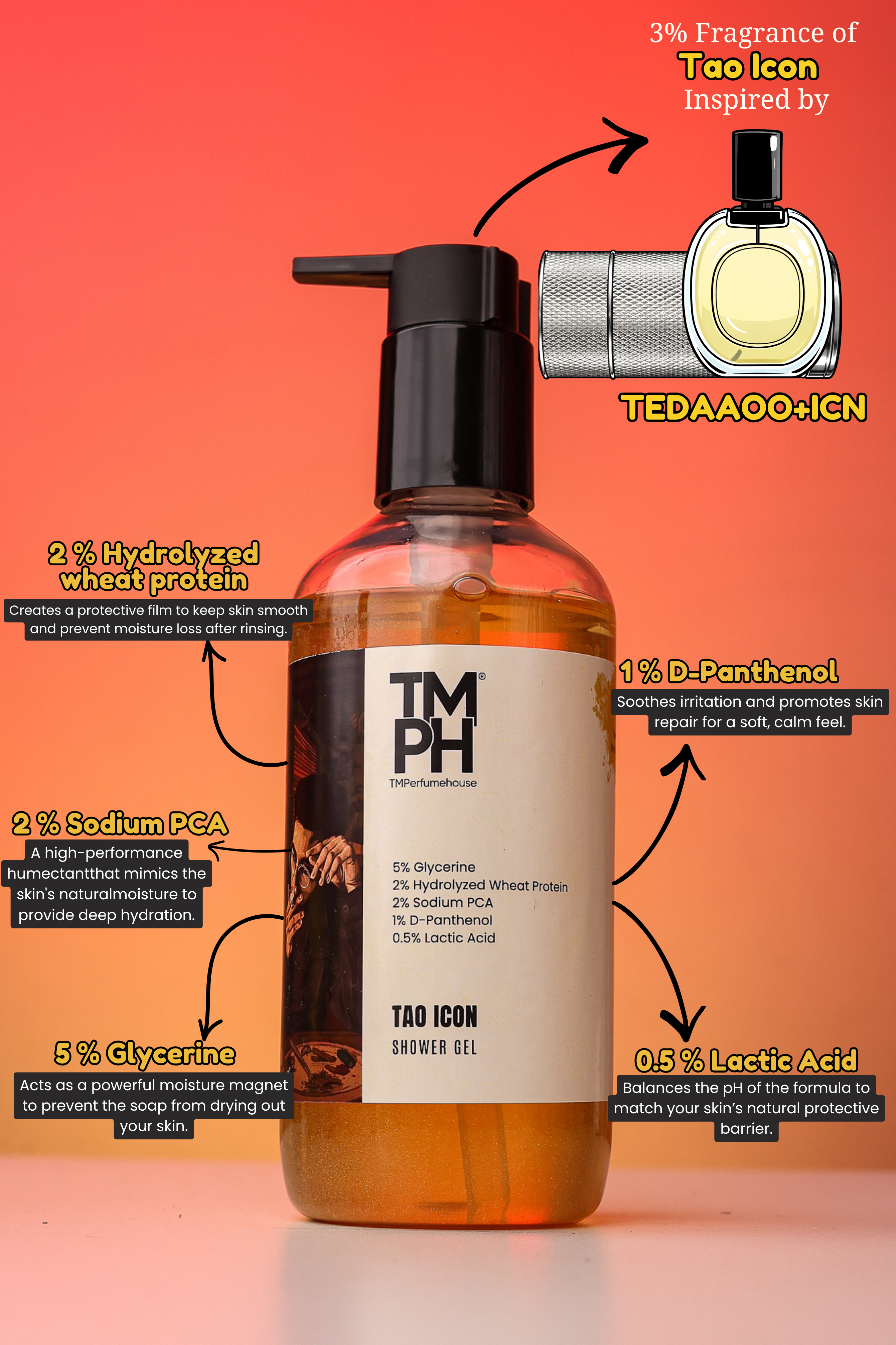 Tao Icon | Shower gel