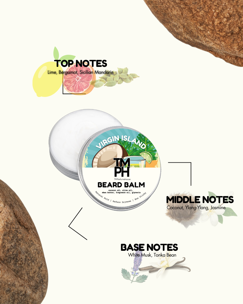 Beard balm container with flavor notes on a white background