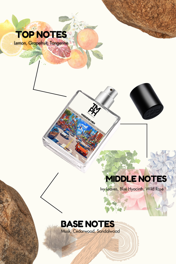 Weekend Men - LG Inspired perfume | TMPerfumehouse