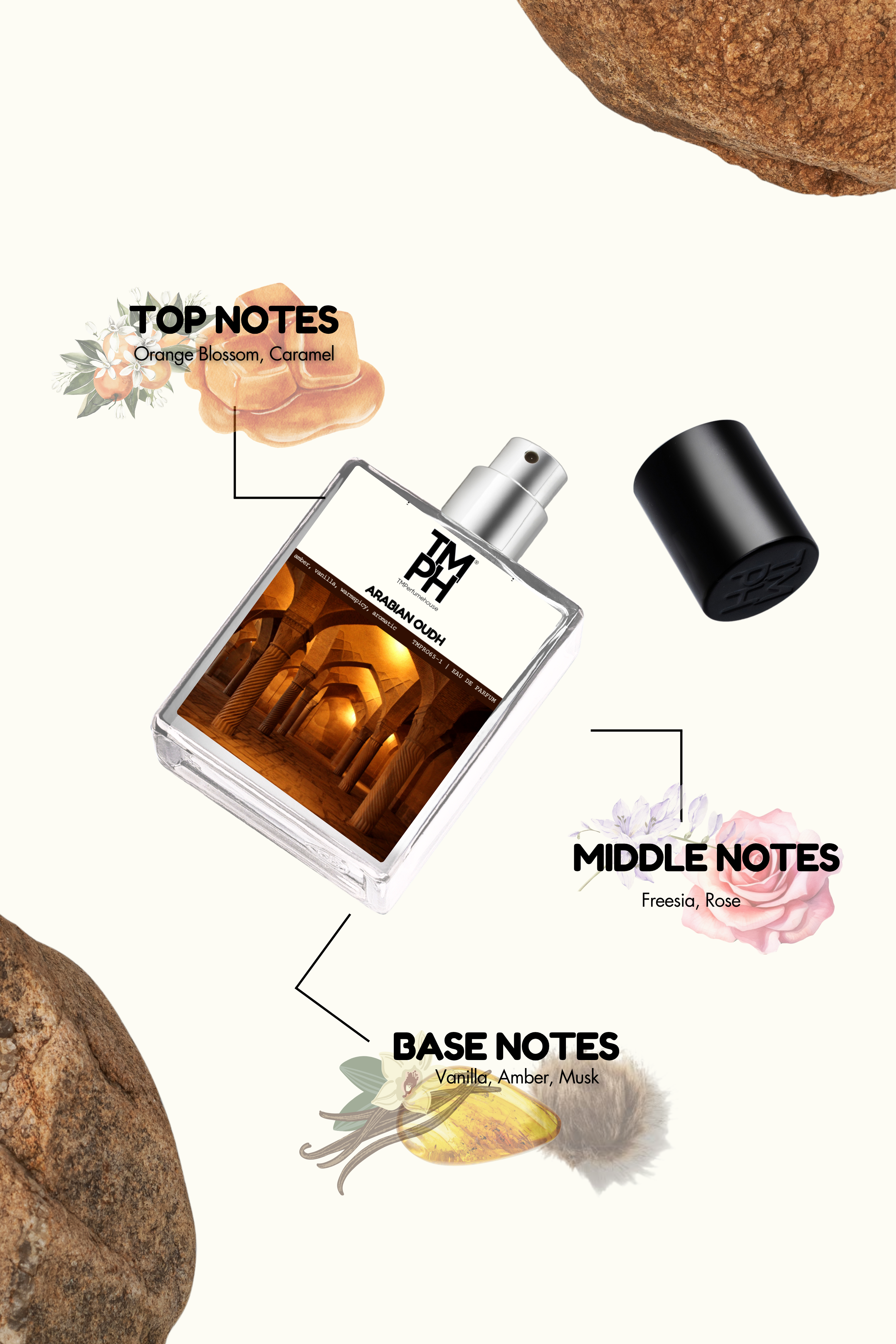 Arabian Oudh -Inspired perfume | TMPerfumehouse