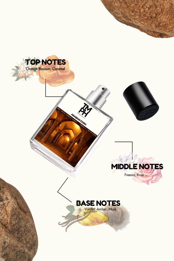 Arabian Oudh -Inspired perfume | TMPerfumehouse