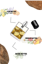 Lemon Lime - inspired Perfume | TMPerfumehouse