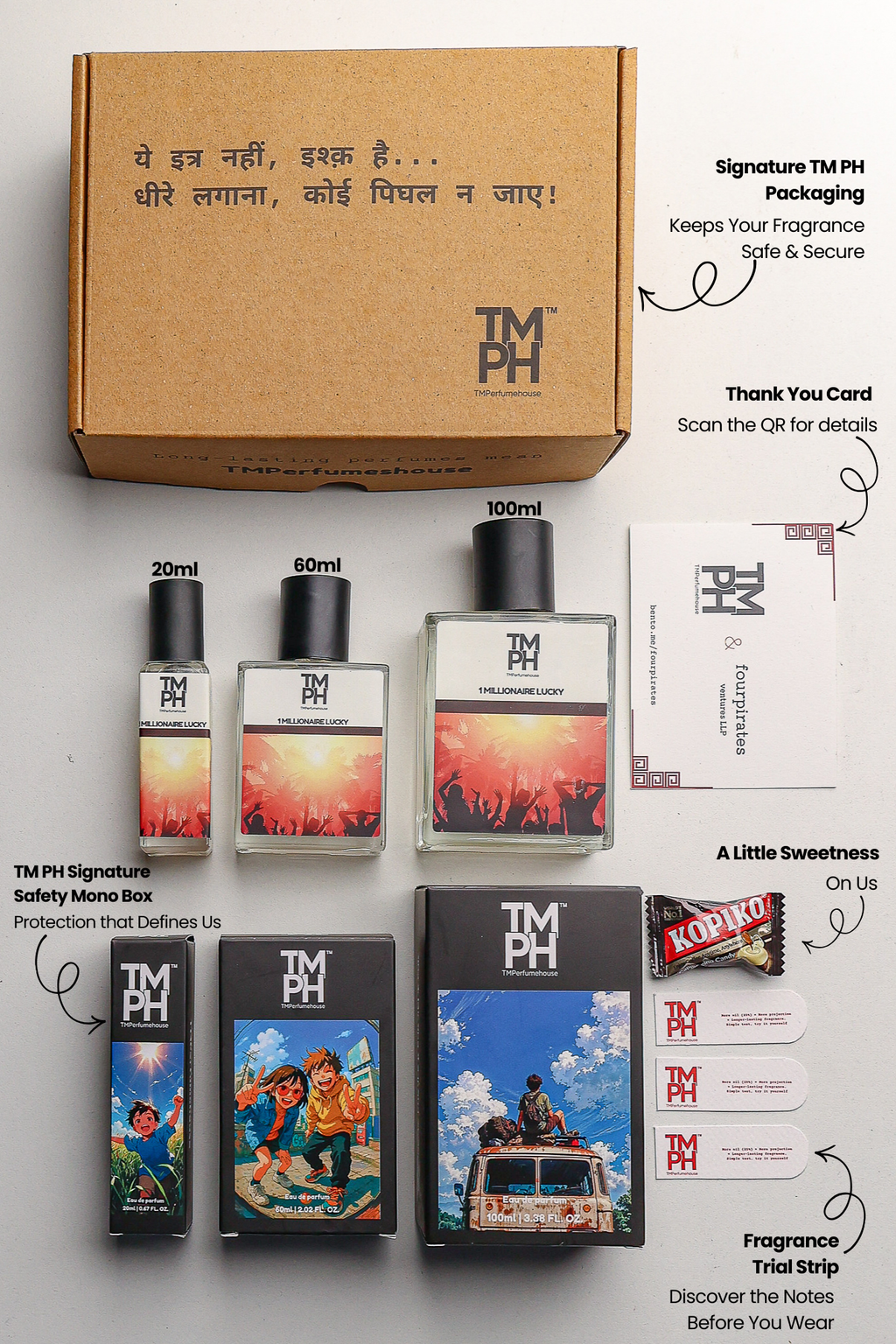1 Millionaire lucky - WH Inspired Perfume | TMPerfumehouse