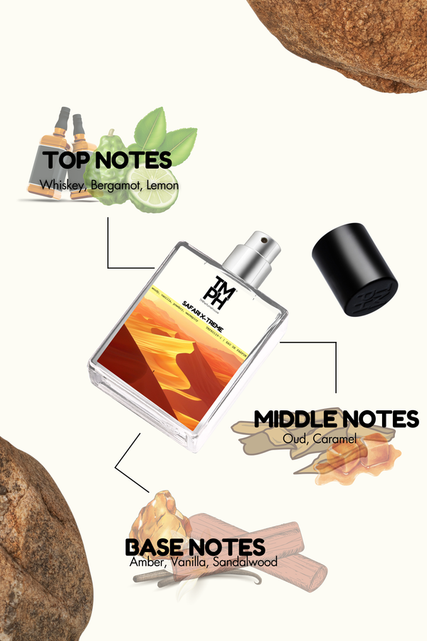 Safari X-treme - Inspired Perfume | TMPerfumehouse
