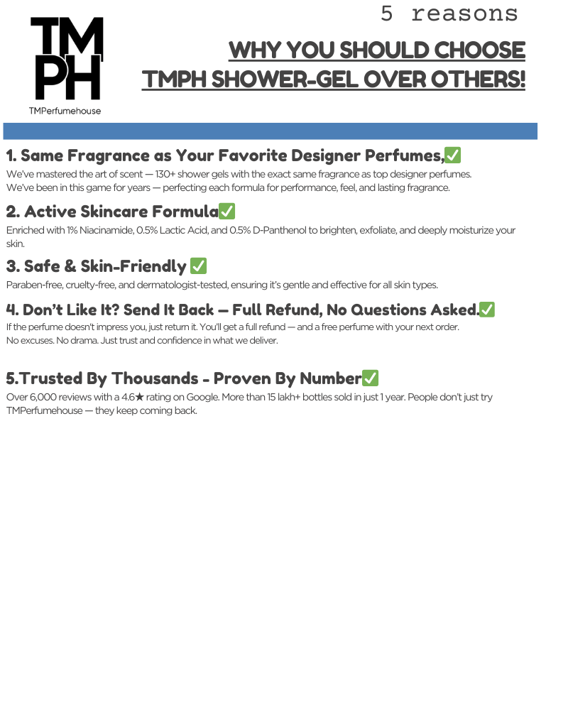 Rouge 540 Shower Gel
