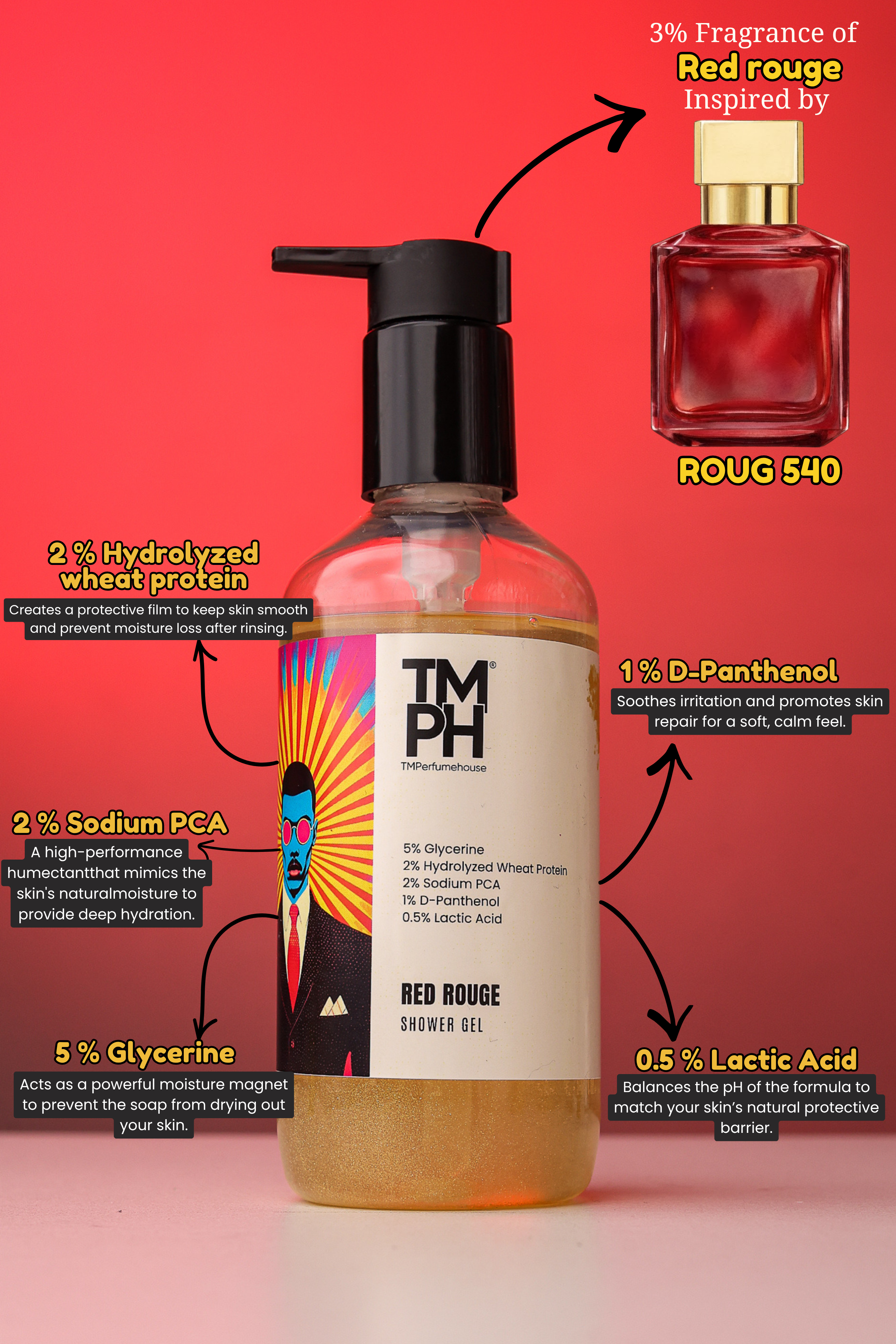 Red rouge | Shower gel