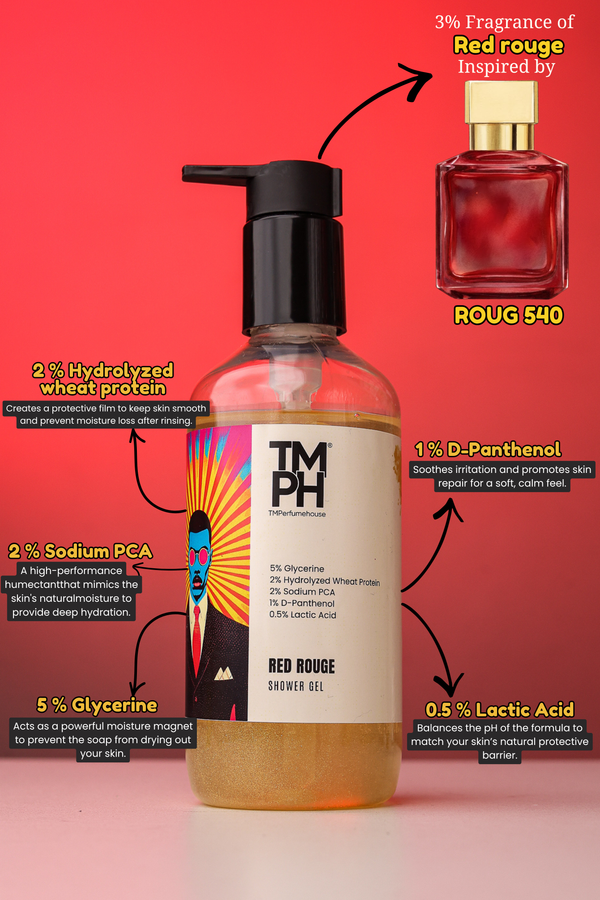 Red rouge | Shower gel