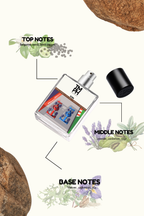 Icon - LG Inspired perfume | TMPerfumehouse