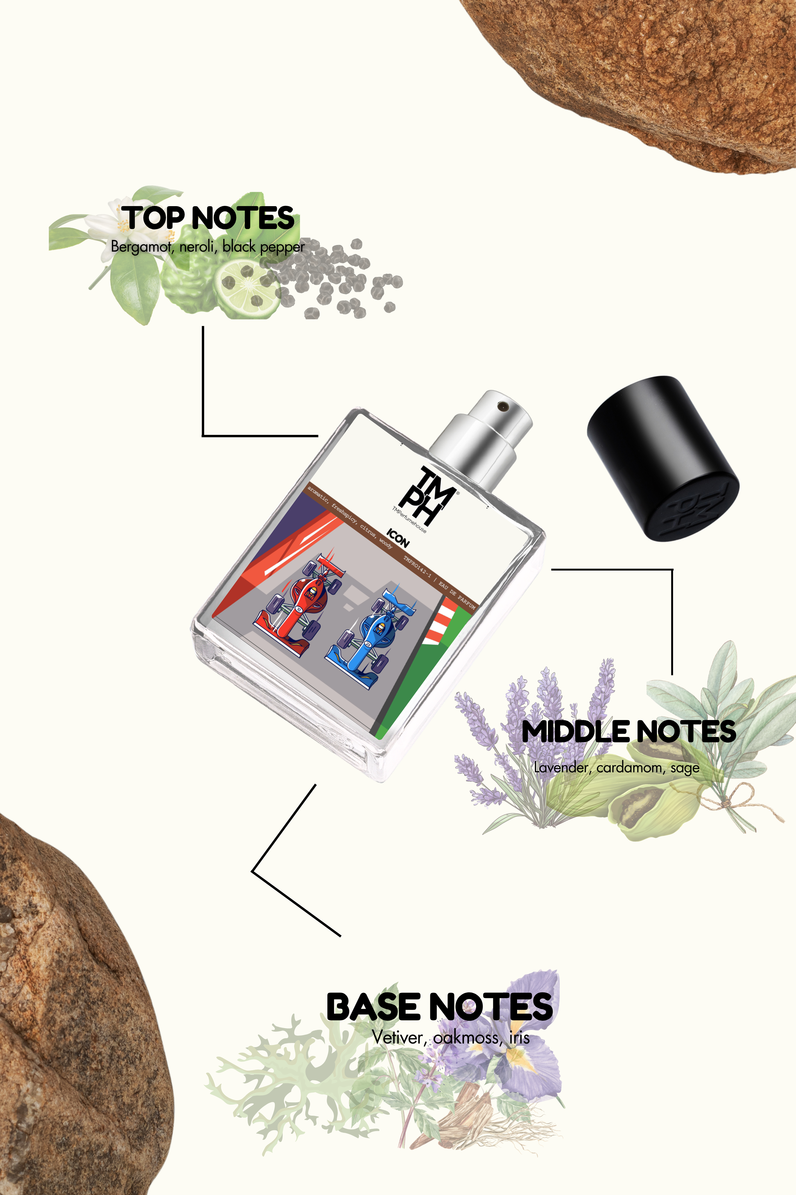 Icon - LG Inspired perfume | TMPerfumehouse