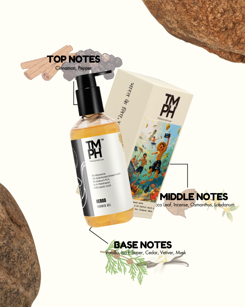 Herod Inspired Shower Gel – Warm Tobacco & Deep Skin Care