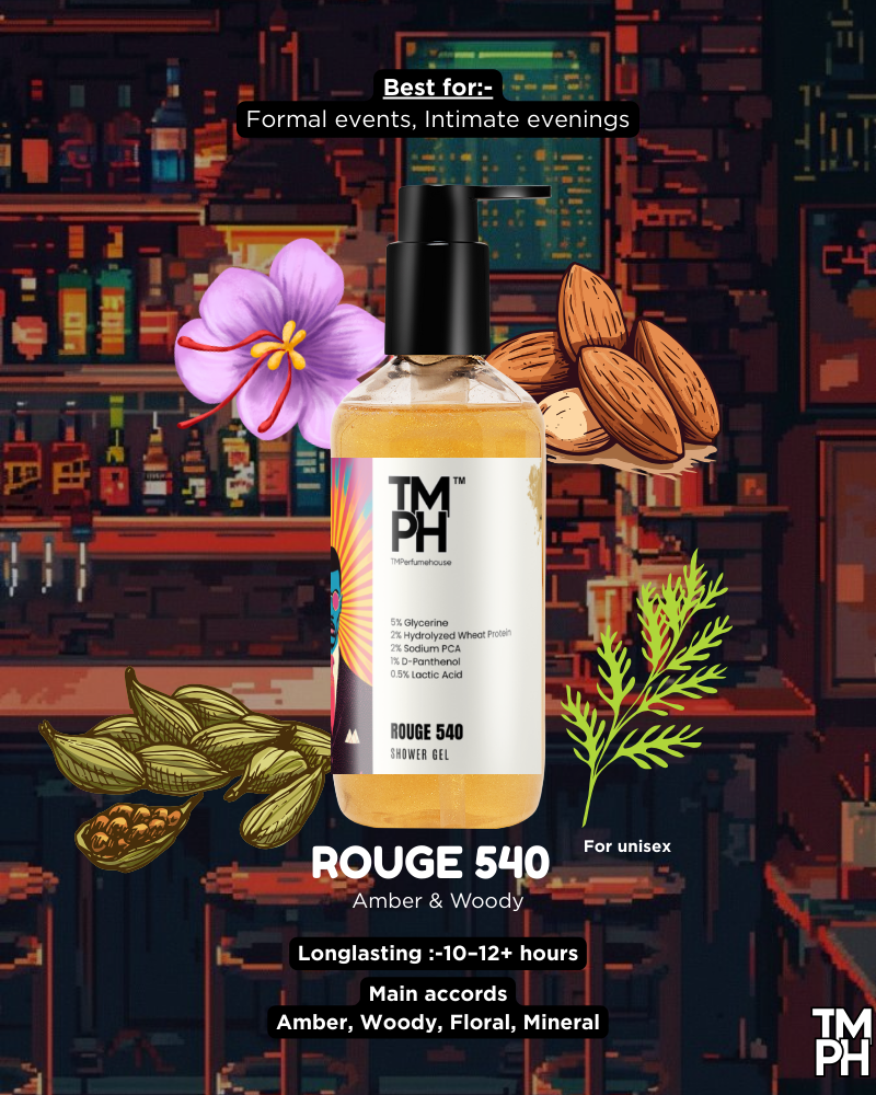 Rouge 540 Shower Gel