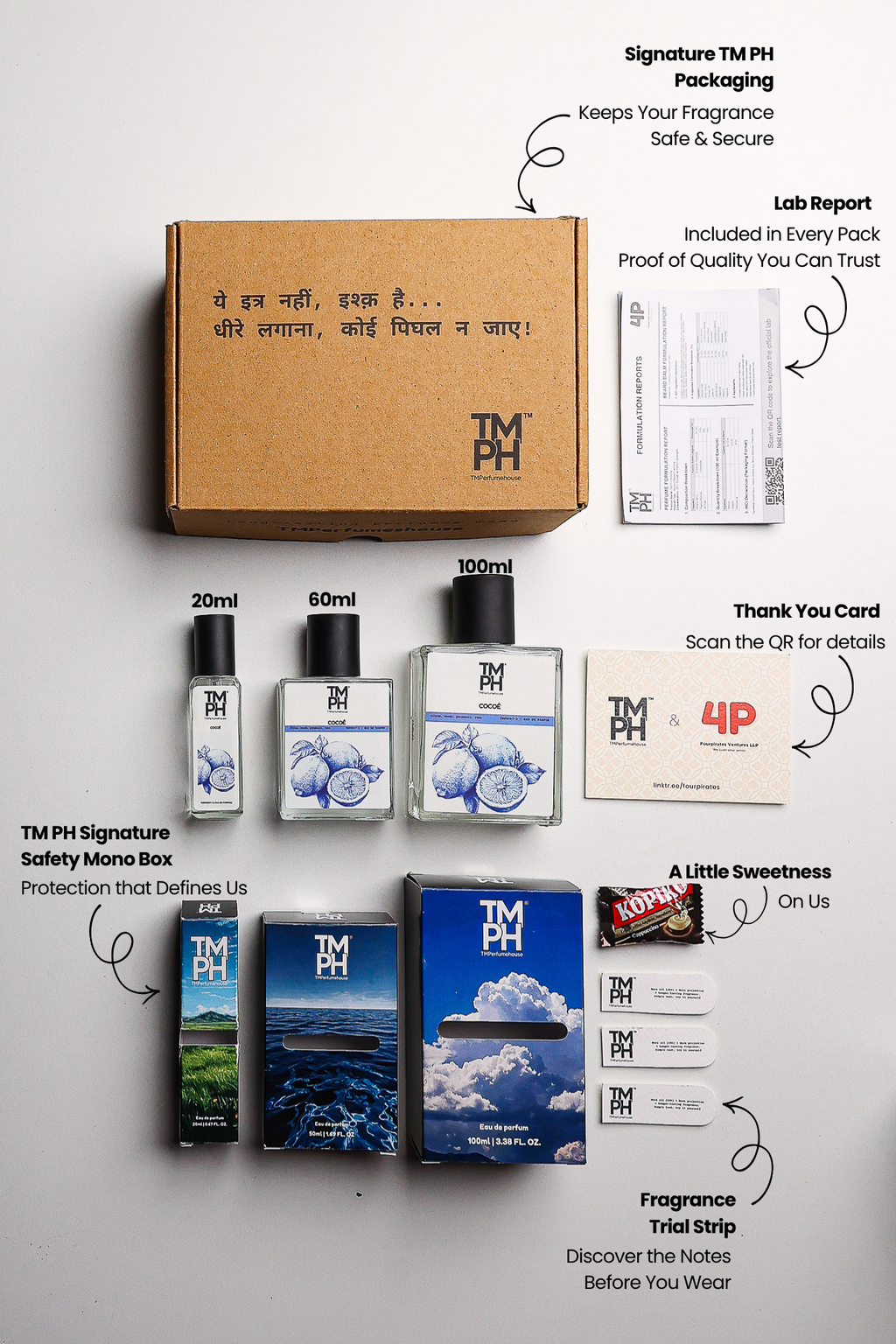 Cocoé - WH Inspired perfume | TMPerfumehouse