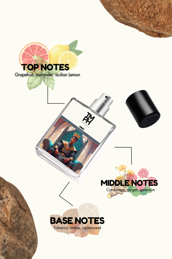 King - LG Inspired perfume  | TMPerfumehouse