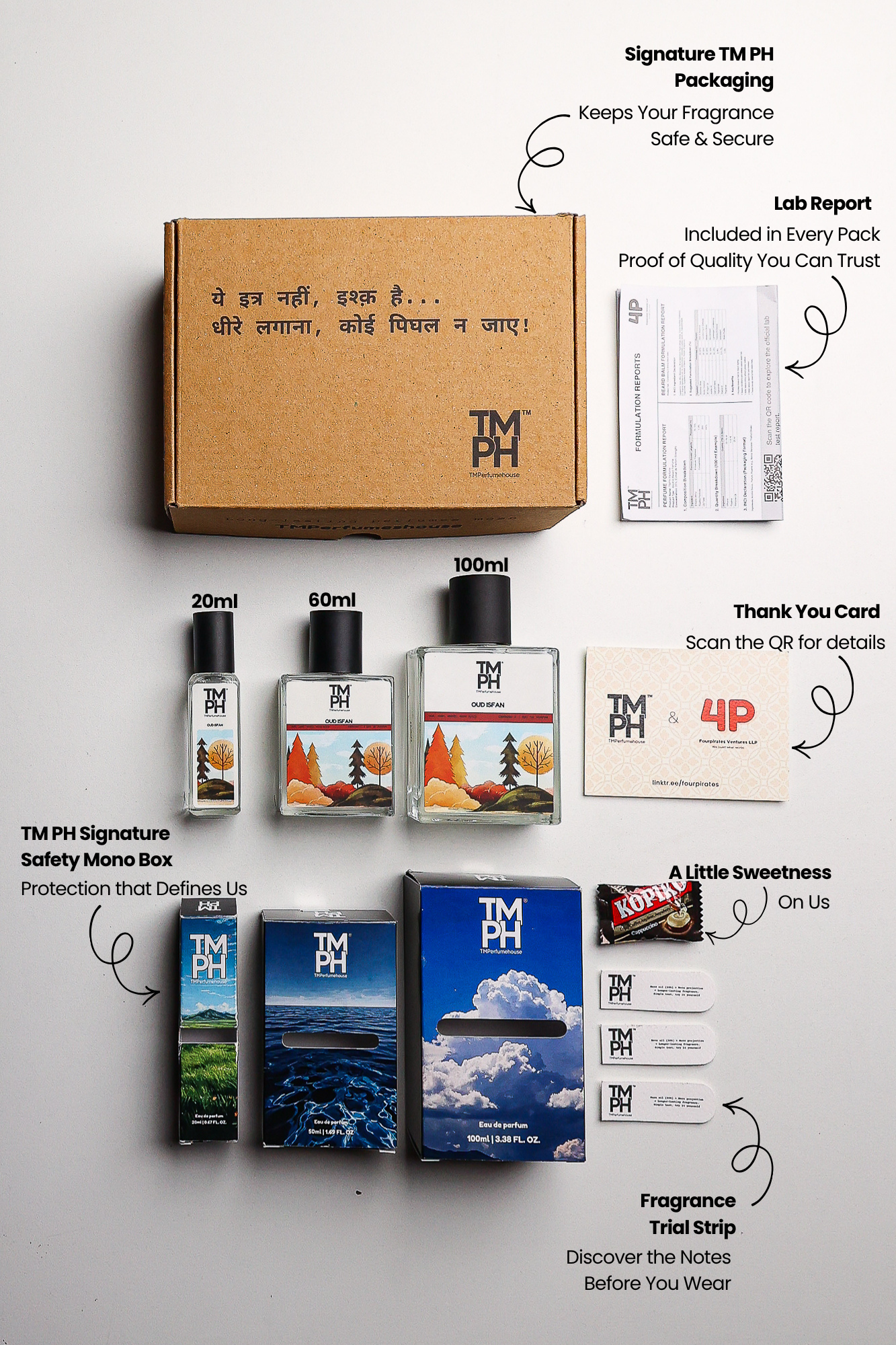 Oud Isfan -  Inspired perfume | TMPerfumehouse