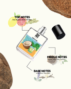 Virgin Island Inspired Perfume – A Refreshing, Exotic & Joyful Scent