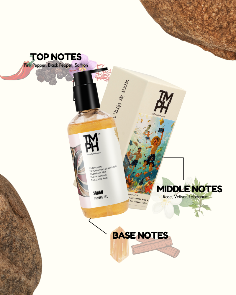 Sohan Inspired Shower Gel – Exotic Oud & Deep Skin Care
