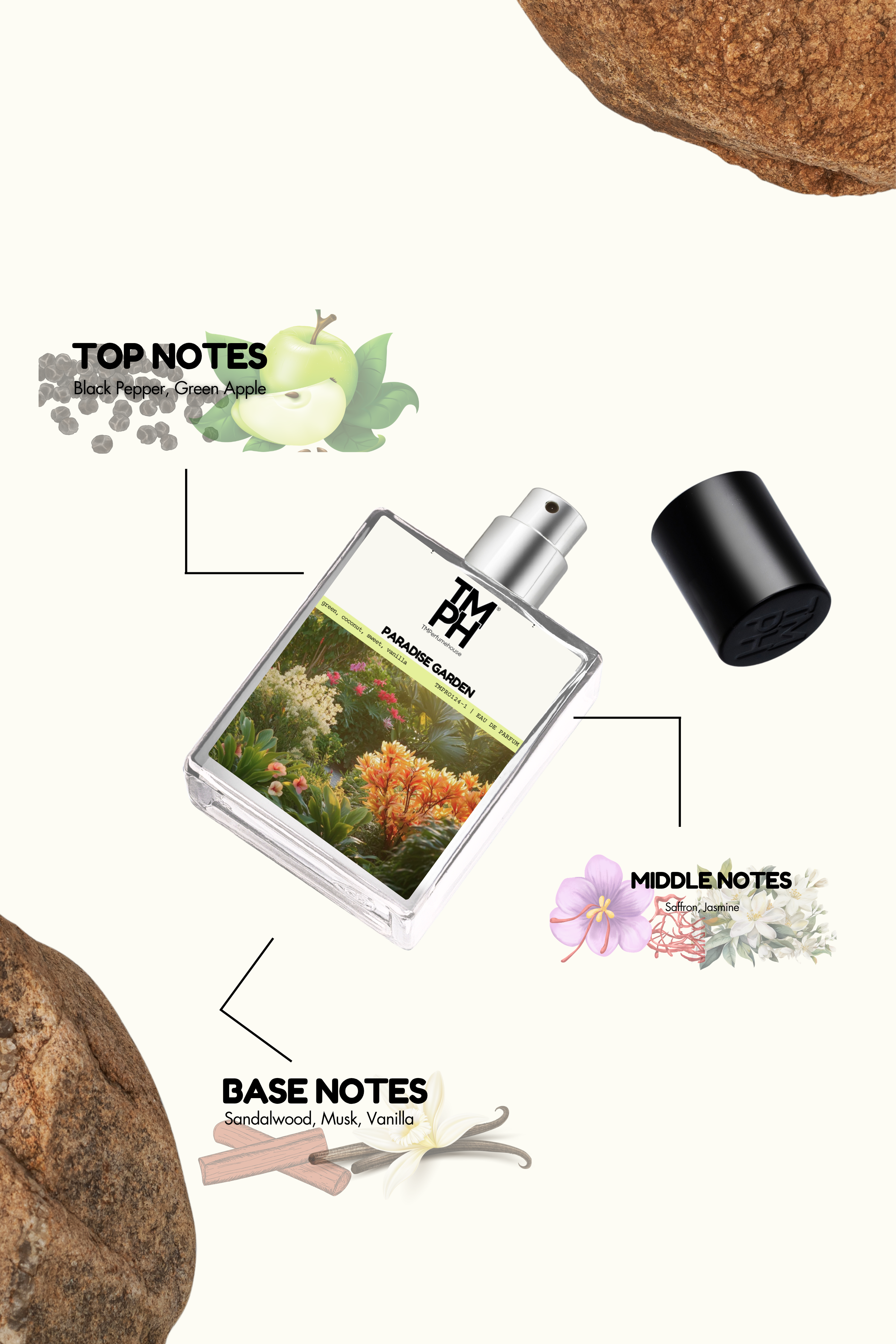 Paradise Garden – WH Inspired Perfume | TMPerfumehouse