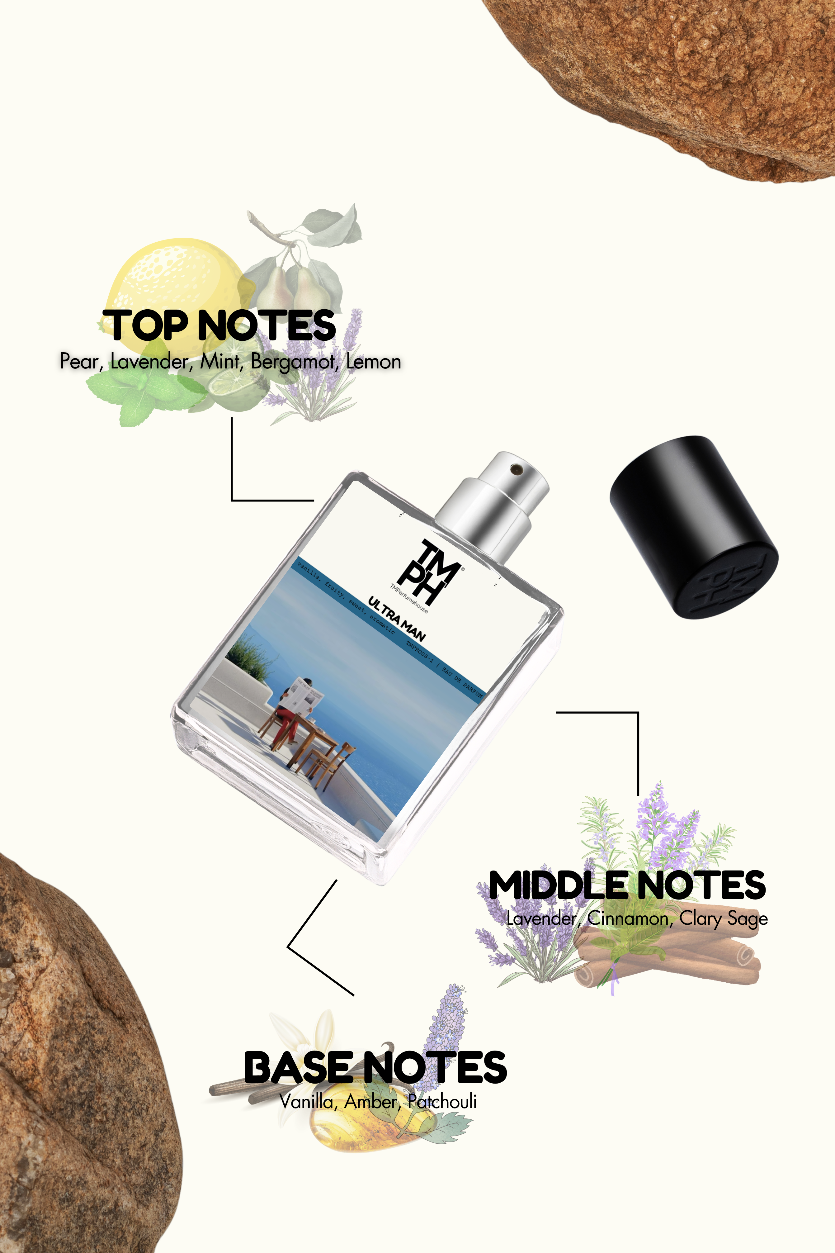 Ultra Man - LG Inspired perfume  | TMPerfumehouse