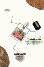Individuel - DG Inspired Perfume | TMPerfumehouse