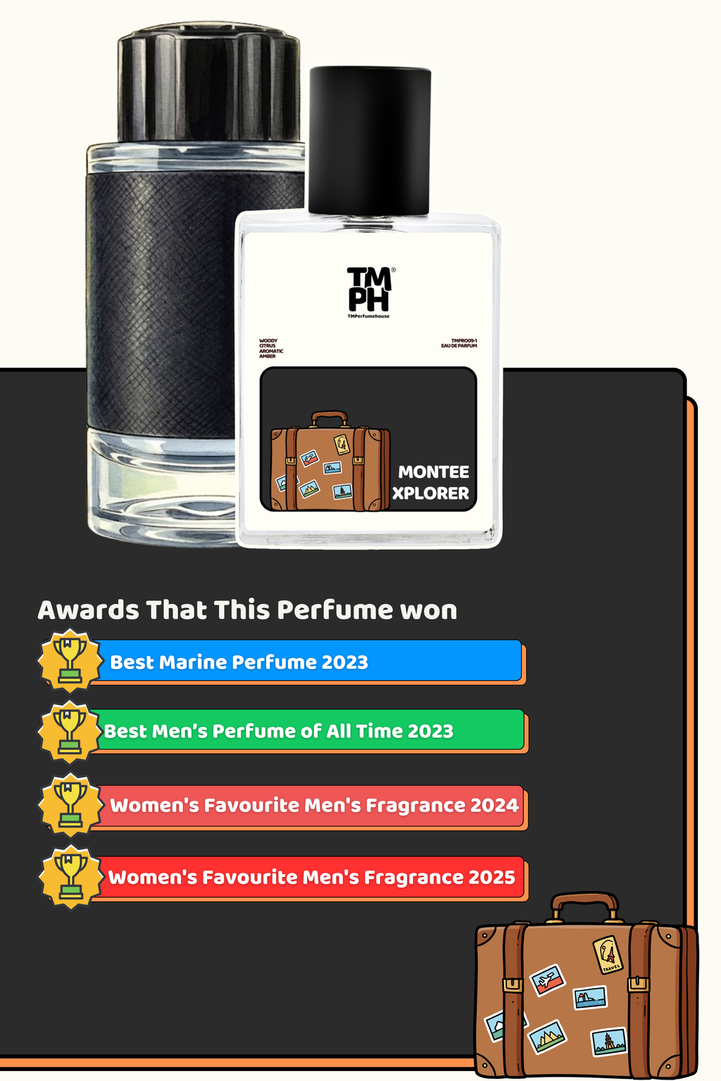 Montee Xplorer - LG Inspired perfume  | TMPerfumehouse