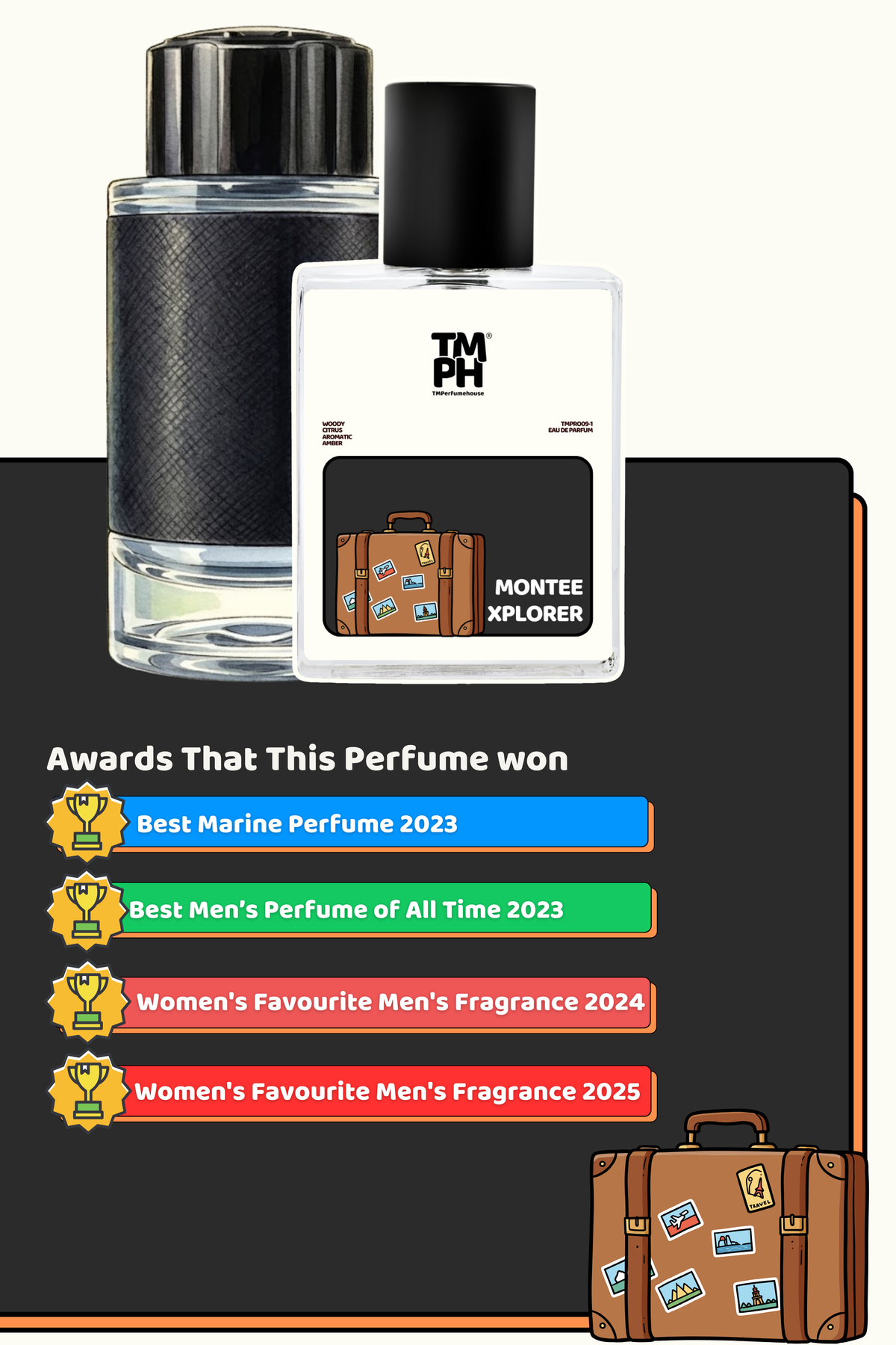 Montee Xplorer - LG Inspired perfume  | TMPerfumehouse