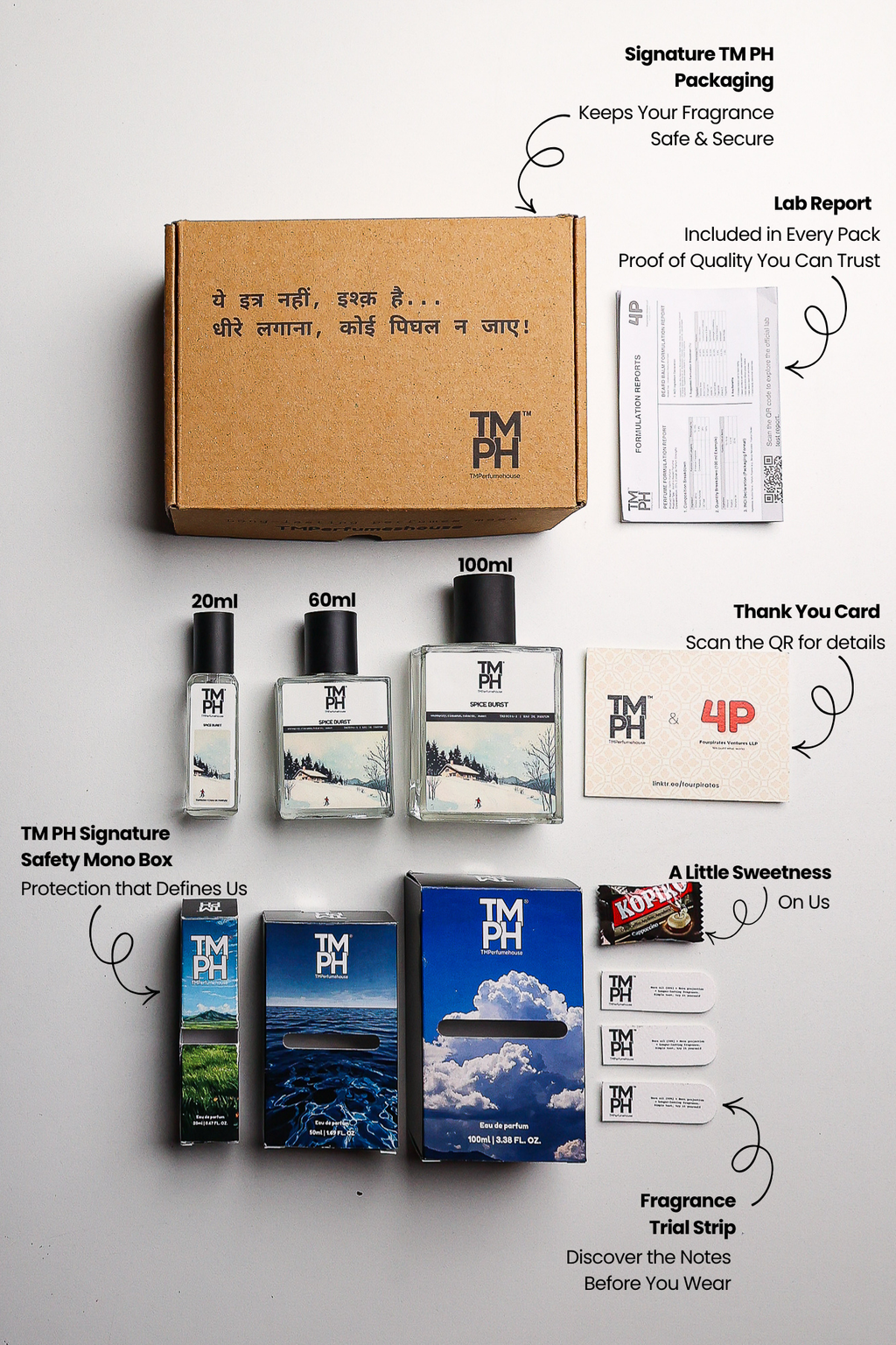 spice burst - LG Inspired Perfume  | TMPerfumehouse