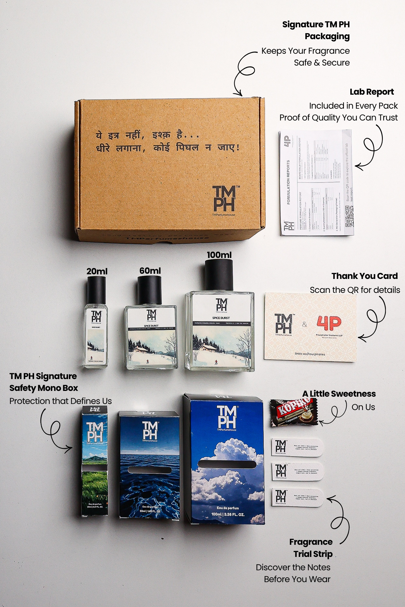 spice burst - LG Inspired Perfume  | TMPerfumehouse