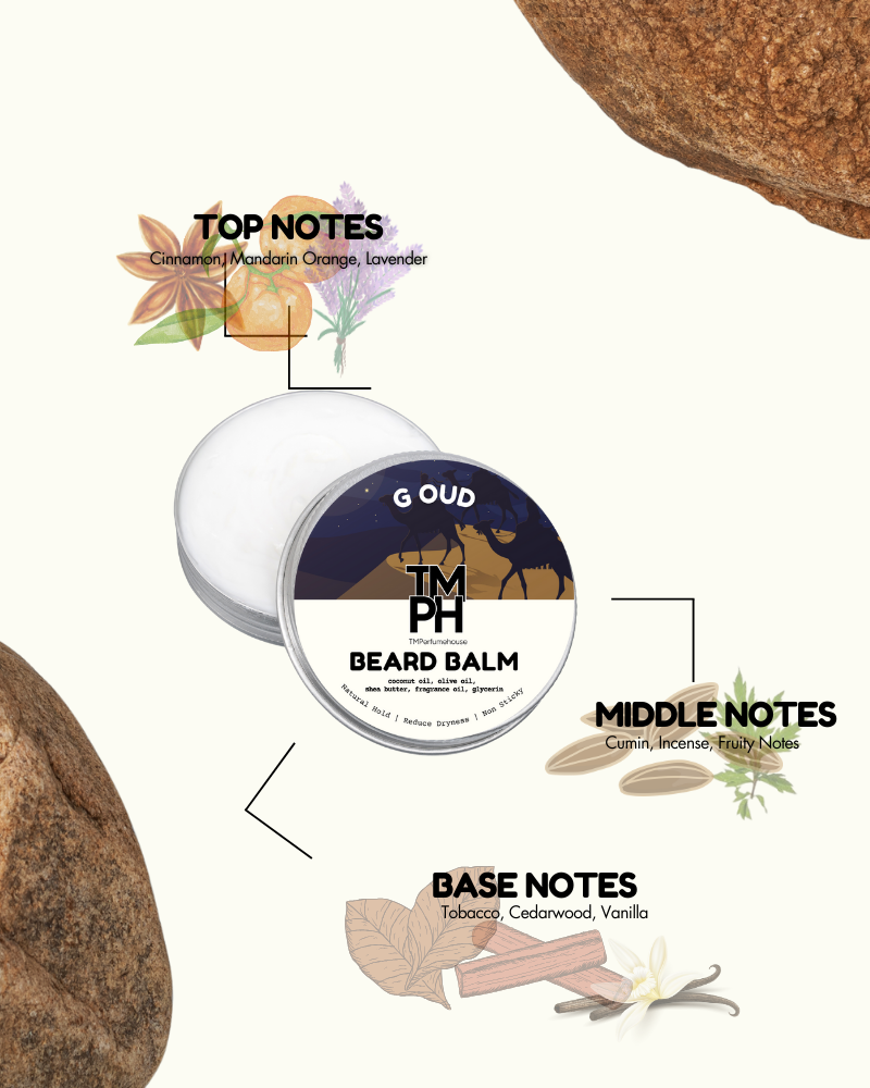 Beard balm container with notes on top, middle, and base notes on a white background
