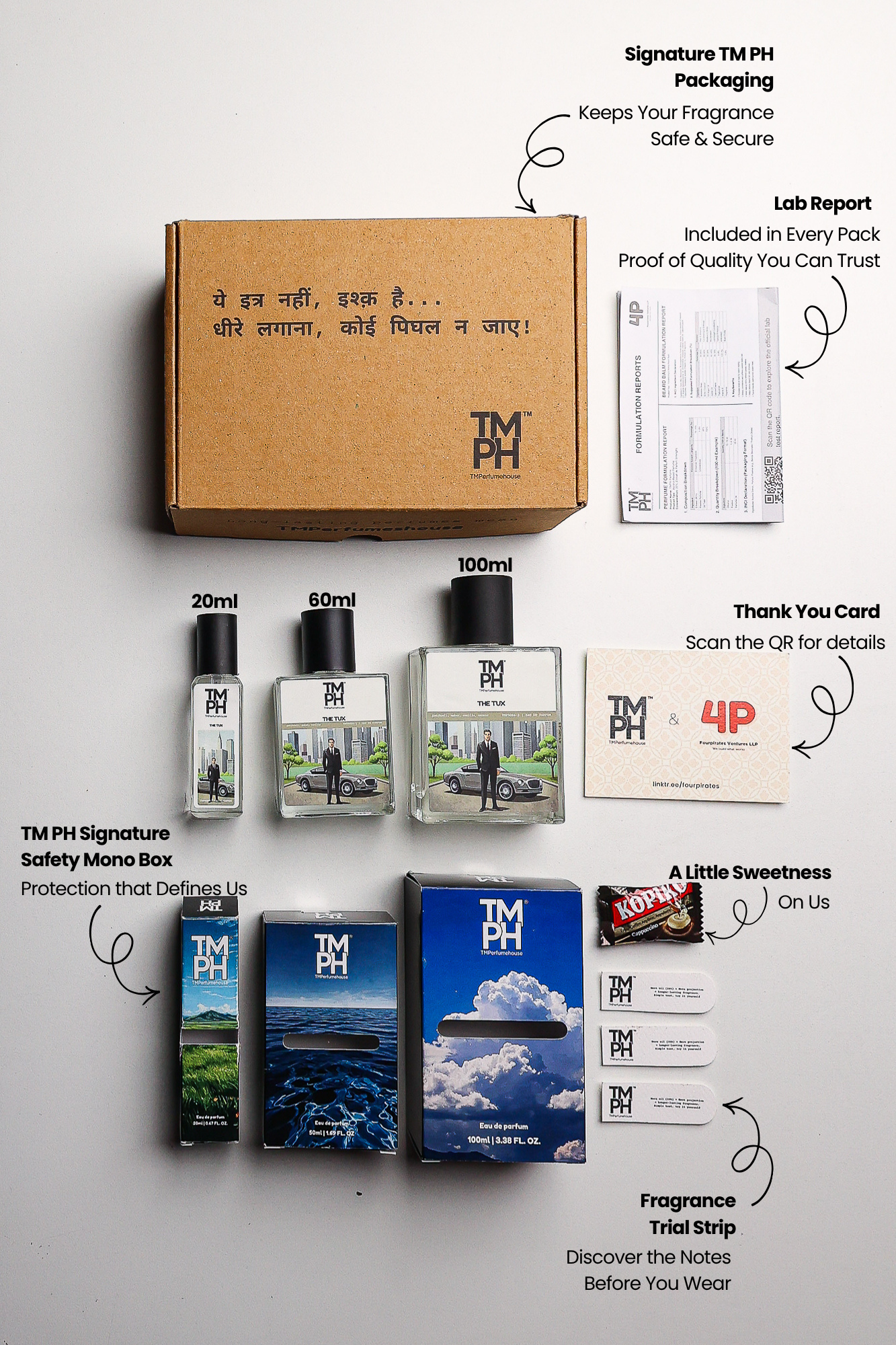 THE TUX - LG Inspired perfume  | TMPerfumehouse