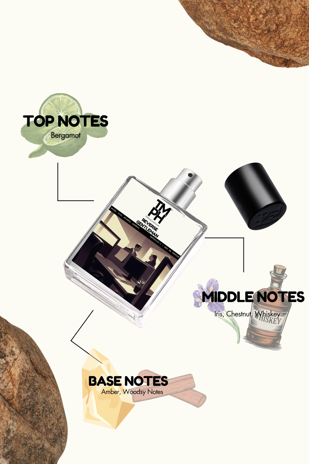 Reverse Gentleman - Inspired Perfume | TMPerfumehouse