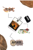 Lovui Desert Fleur - Inspired Perfume | TMPerfumehouse