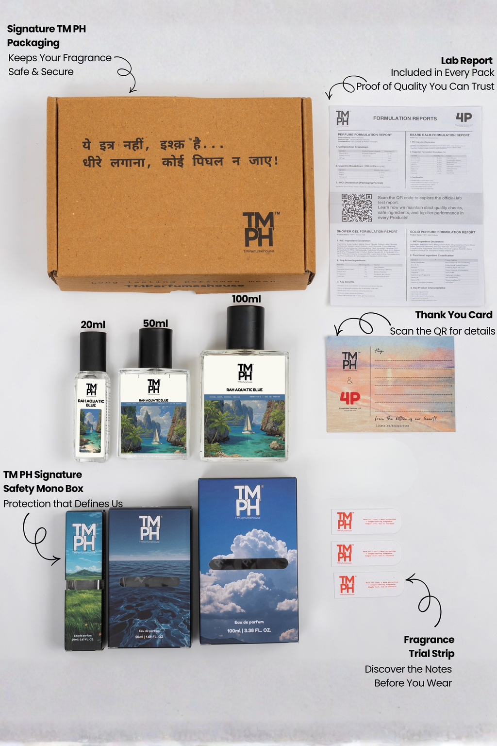 Rah Aquatic Blue  - LG Inspired Perfume | TMPerfumehouse