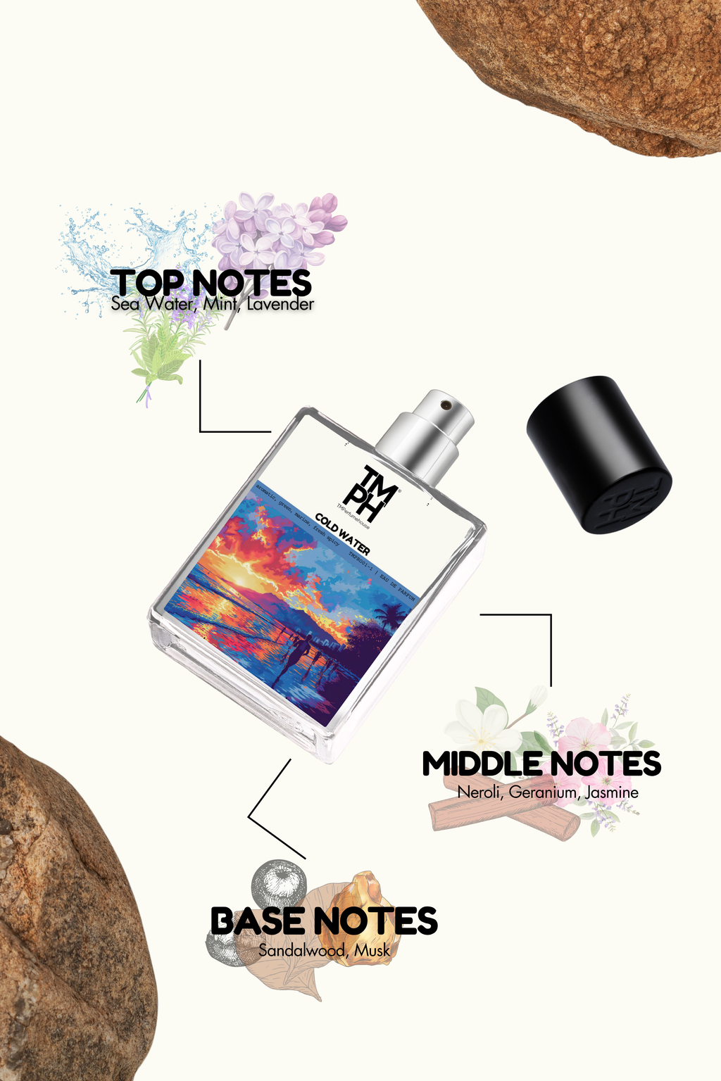 Cold Water - DG Inspired perfume | TMPerfumehouse