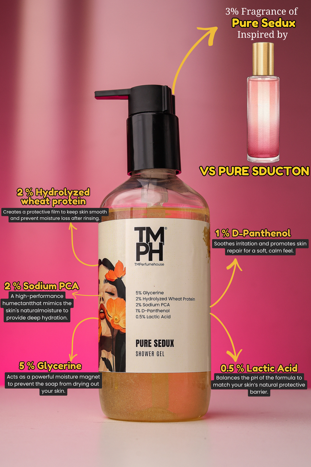 Pure Sedux | Shower gel