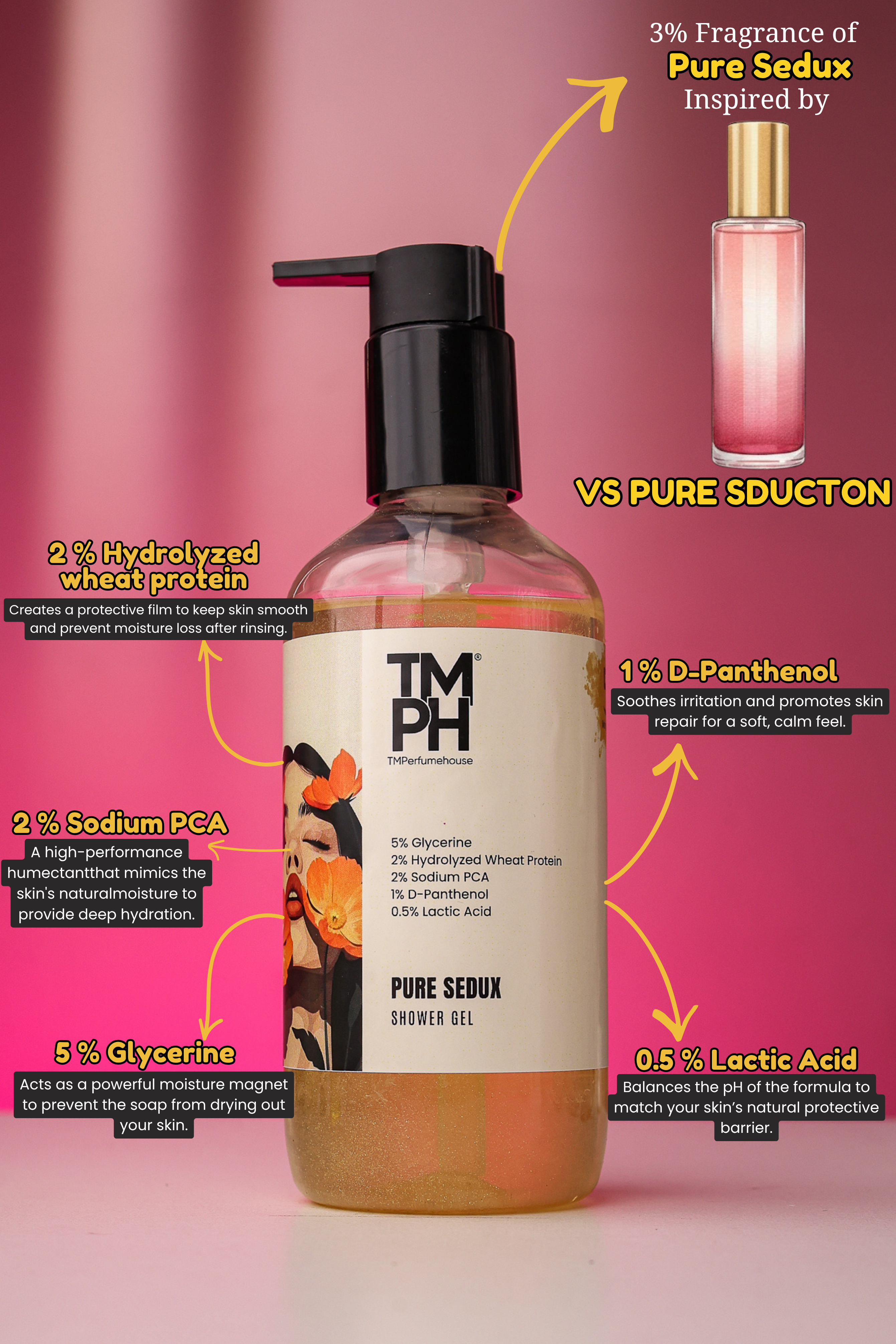 Pure Sedux | Shower gel