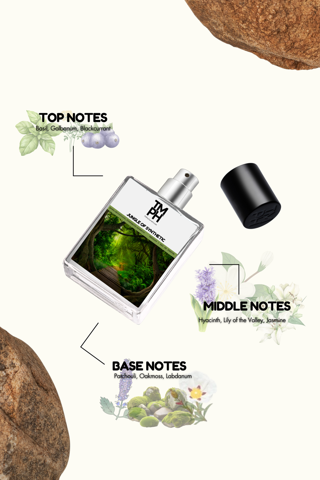Jungle of Synthetic - Inspired perfume | TMPerfumehouse