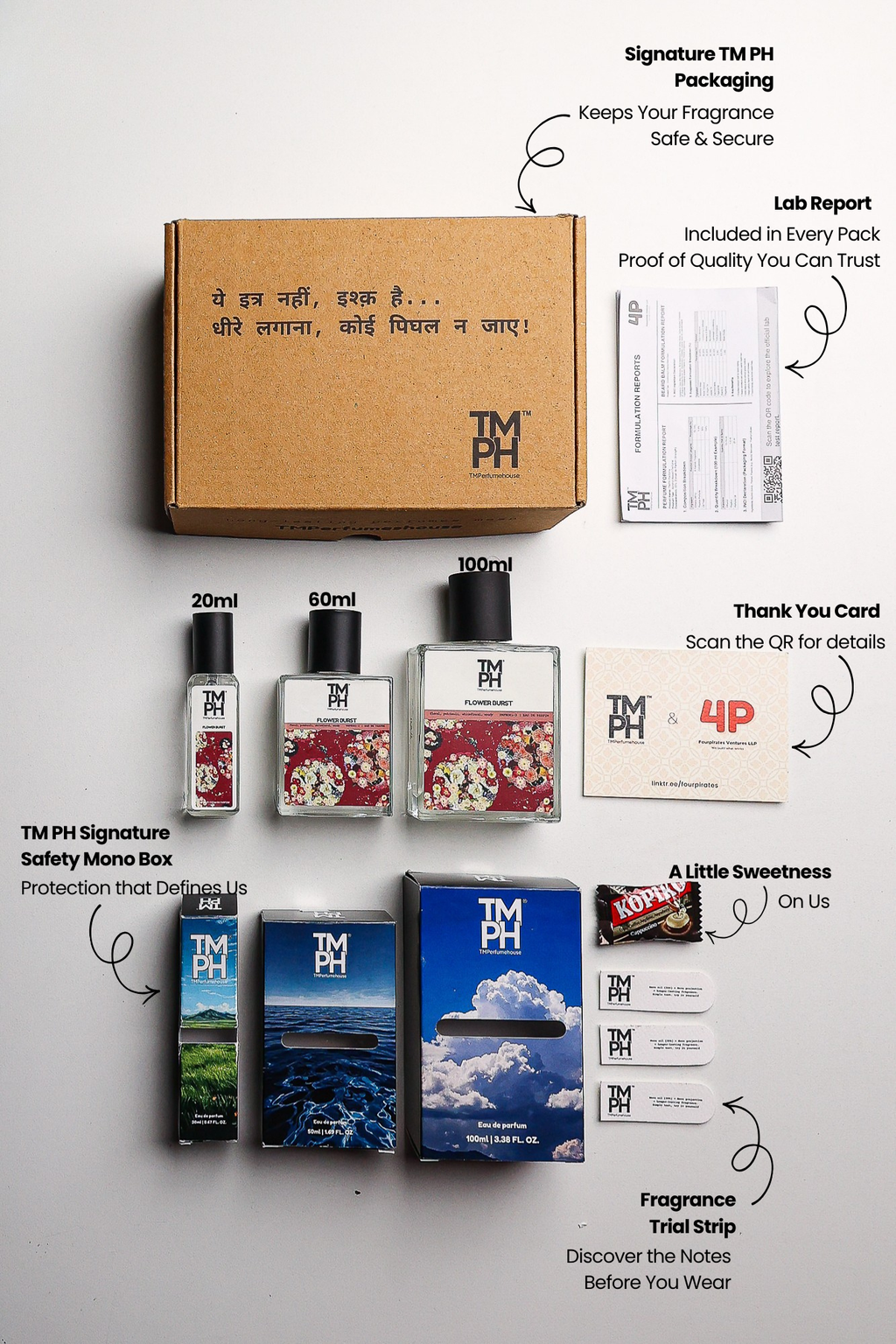 flower burst  –  LG Inspired perfume  | TMPerfumehouse