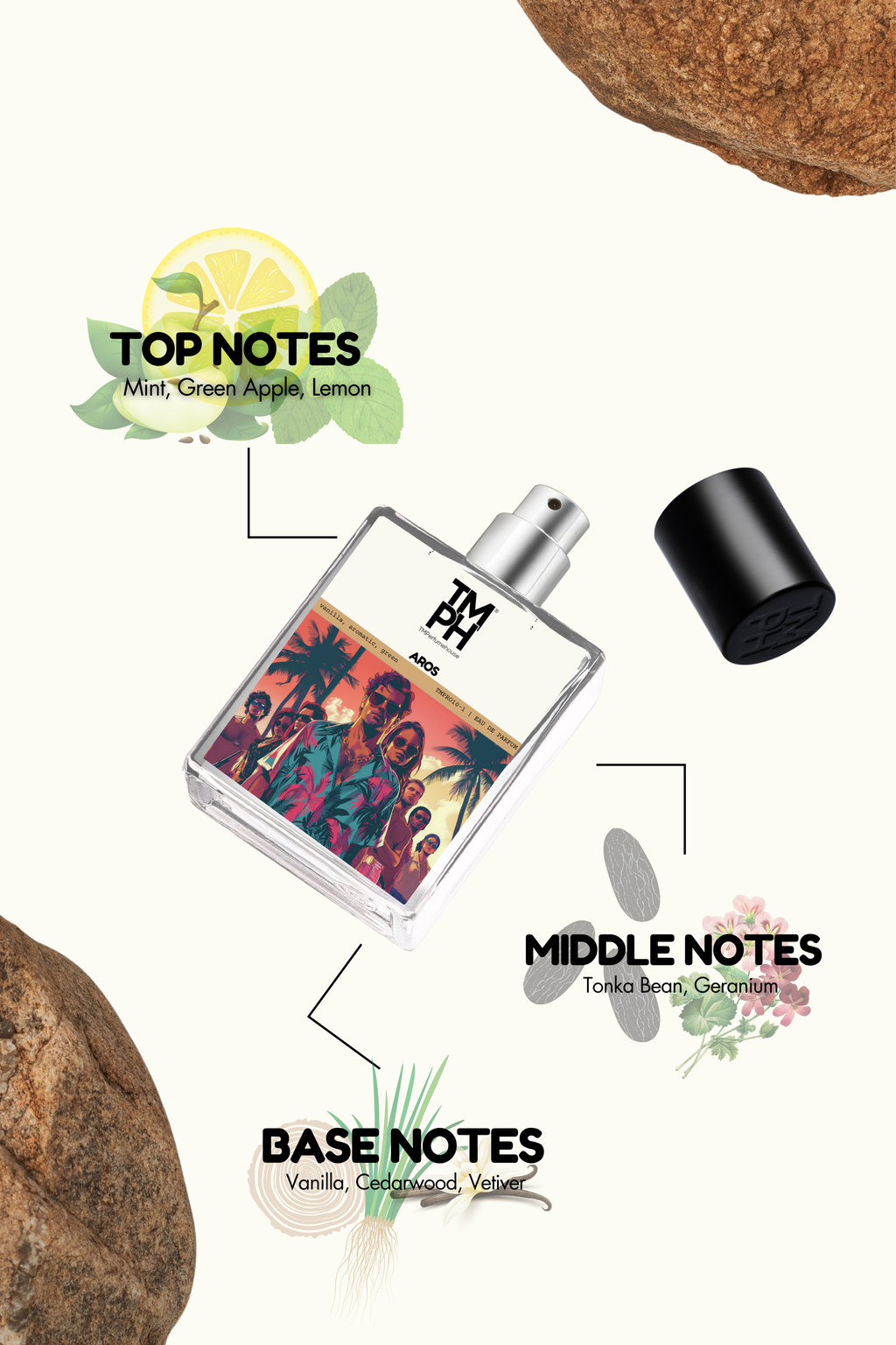 Aros - DG Inspired perfume  | TMPerfumehouse