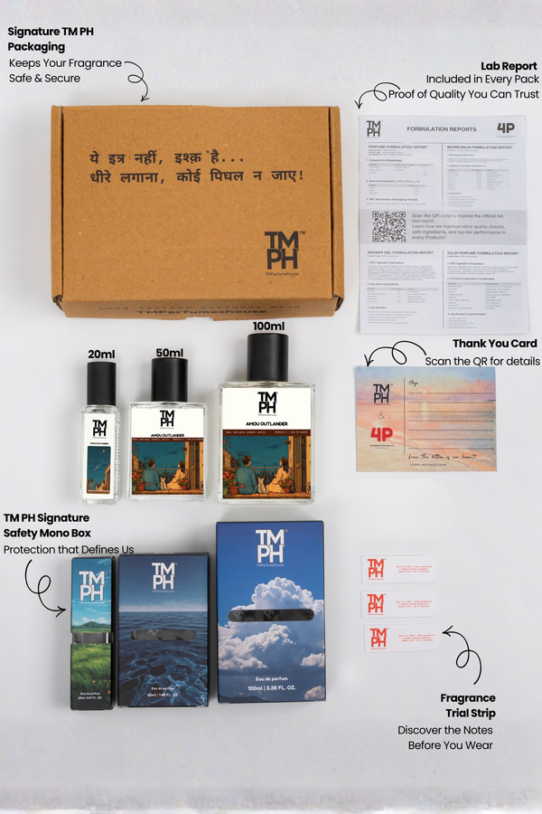Amou Outlander - Inspired Perfume | TMPerfumehouse