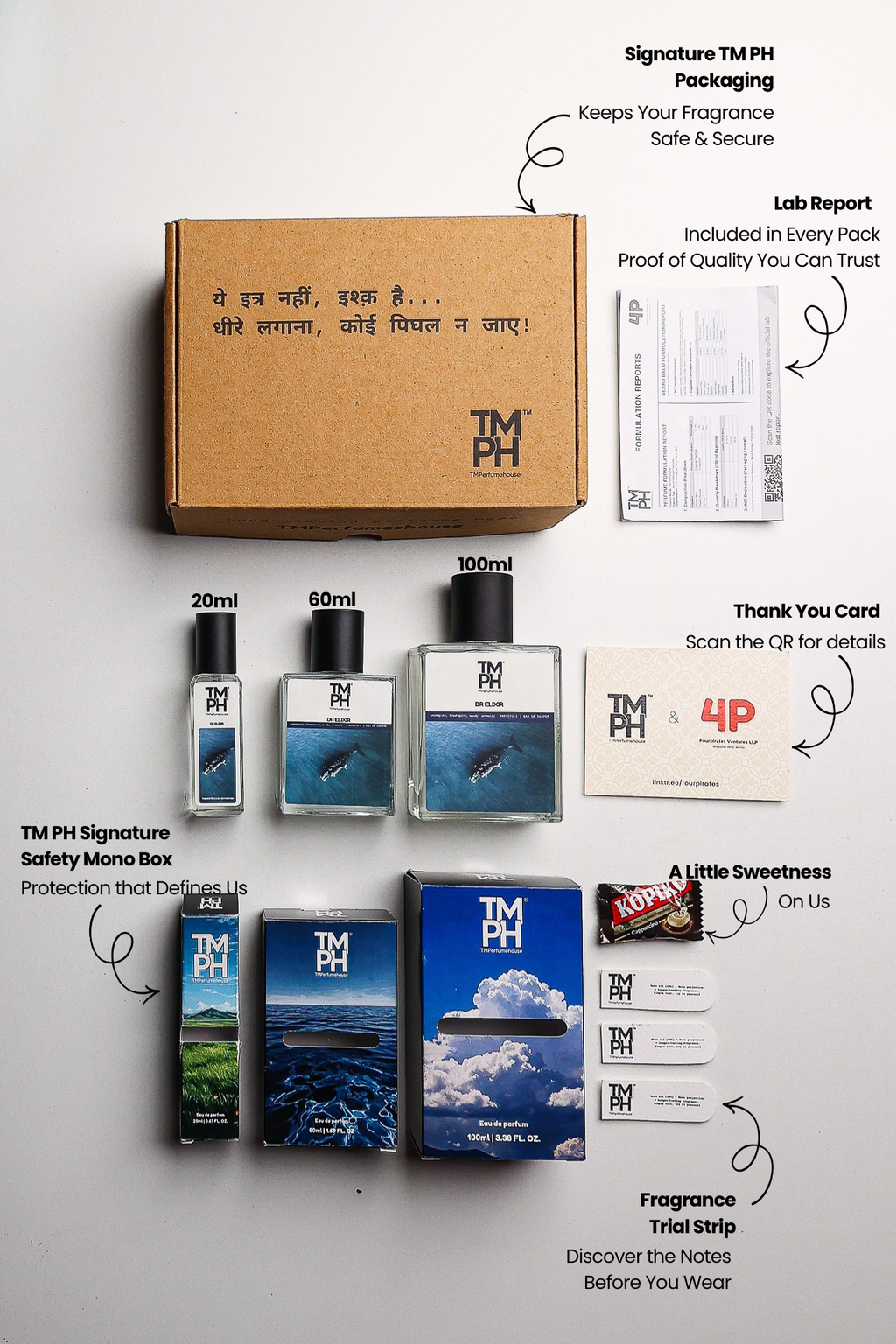 DR Elixir - Inspired perfume | TMPerfumehouse