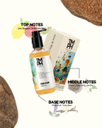 Virgin Island Inspired Shower Gel – Tropical Coconut & Deep Skin Care