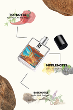 Rose Café Noir - Inspired perfume | TMPerfumehouse