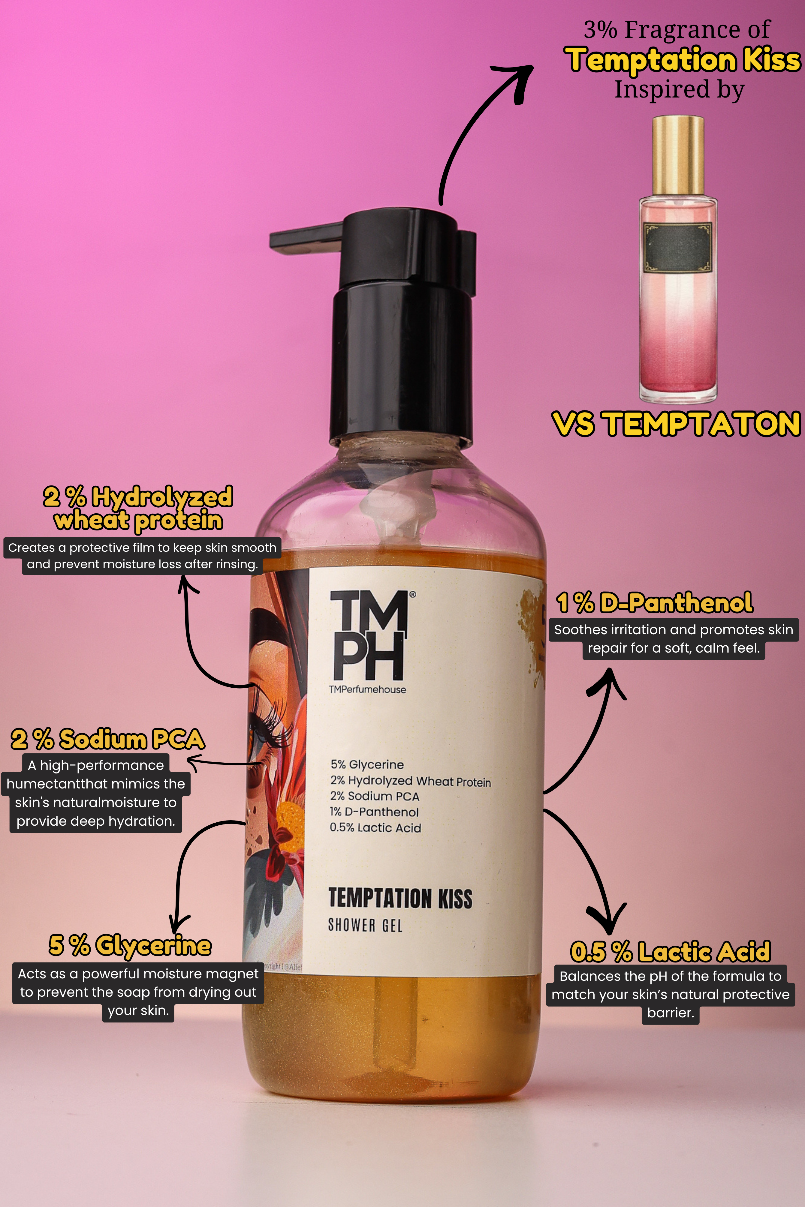 Temptation Kiss | Shower gel